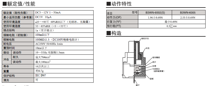 B3WN 系列歐姆龍輕觸式開關(guān)規(guī)格書
