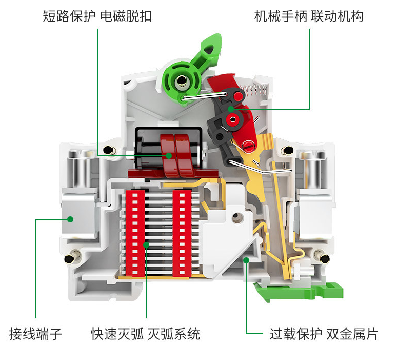如何配置一次和二次漏電開關(guān)？