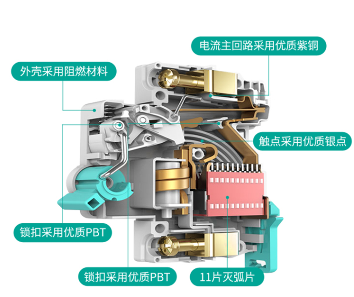 保險絲和空氣體開關有什么區(qū)別？