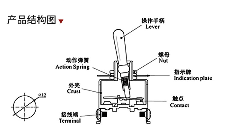 鈕子開(kāi)關(guān)結(jié)構(gòu)圖